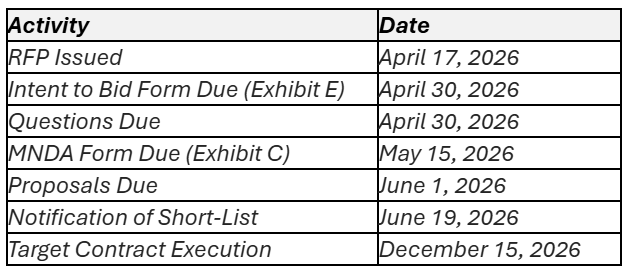 A table lists key activities and deadlines: RFP Issued (April 17, 2026), Intent to Bid Due (April 30), Questions Due (April 30), MNDA Form Due (May 15), Proposals Due (June 1), Short-List (June 19), Contract (Dec 15).